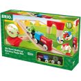 brio-preschool-my-first-railway-battery-operated-train-set-29812557381719_720x-2