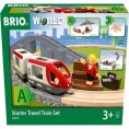 brio-preschool-starter-travel-train-set-32044324749399_720x