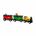 brio-vehicles-safari-train-28296845066327_720x-3
