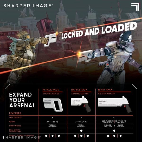 sharper-image-electronics-2-player-laser-tag-attack-pack-1112376563_720x-1